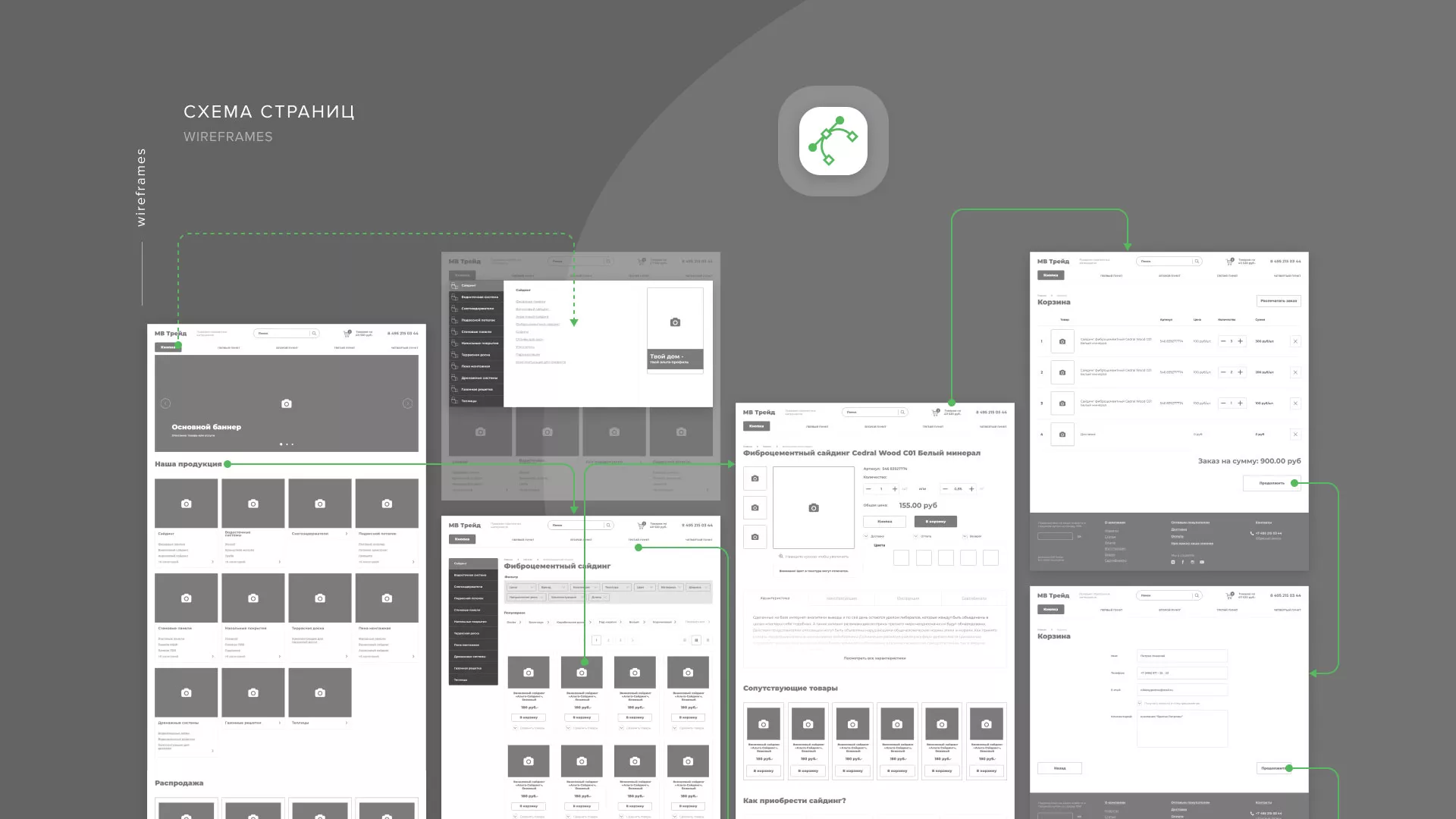 Разработка логотипа и сайта компании «МВ Трейд» в Тихорецке