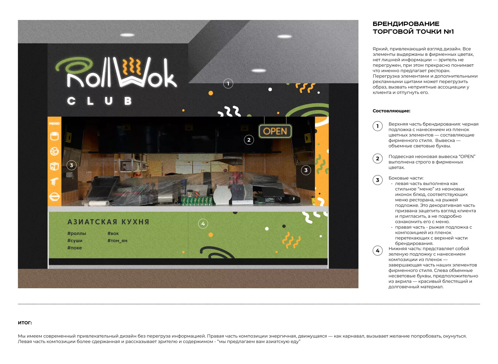 Брендирование торговых точек суши-бара «Roll Wok Club» в Тихорецке