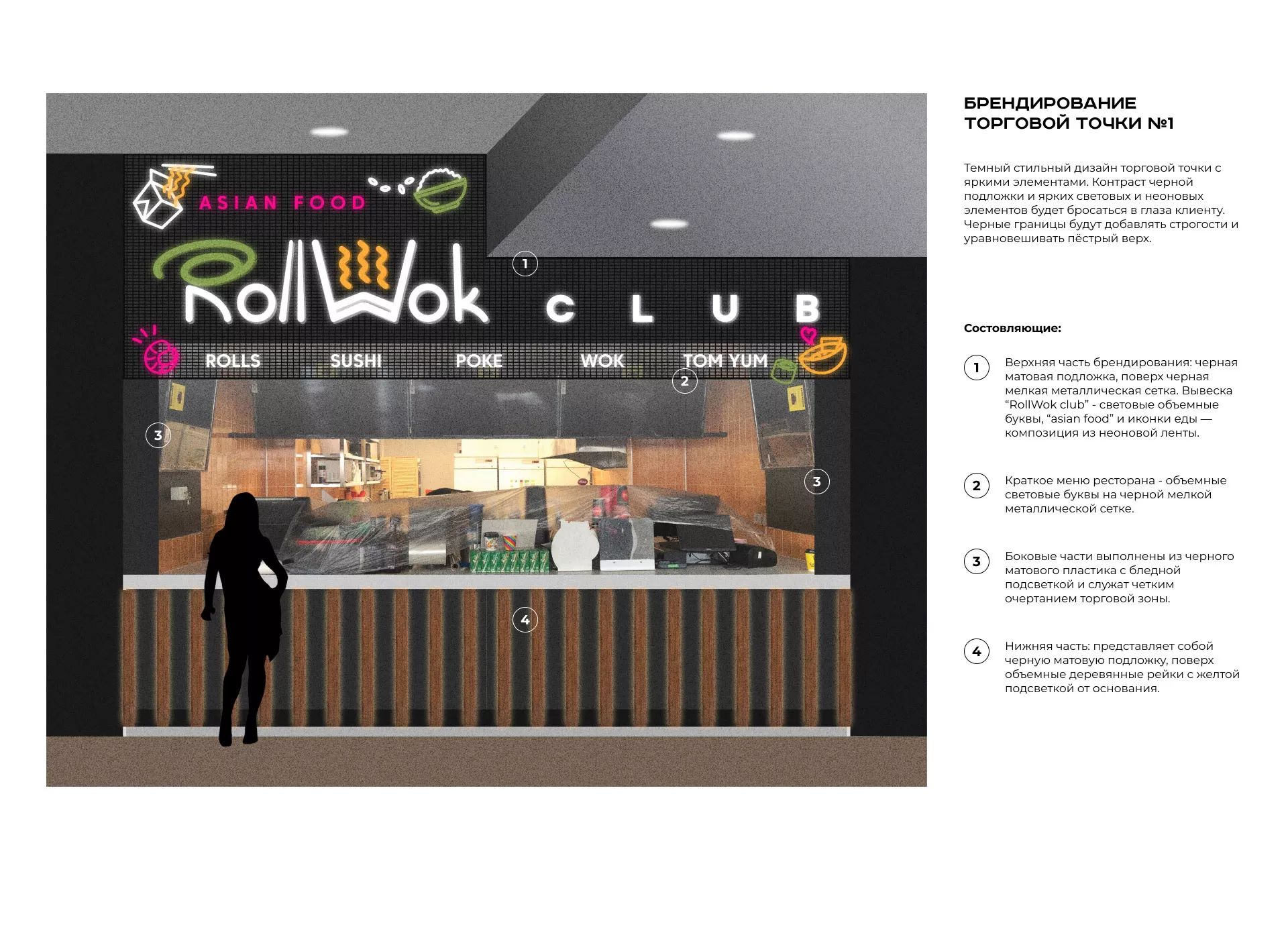 Брендирование торговых точек суши-бара «Roll Wok Club» в Тихорецке