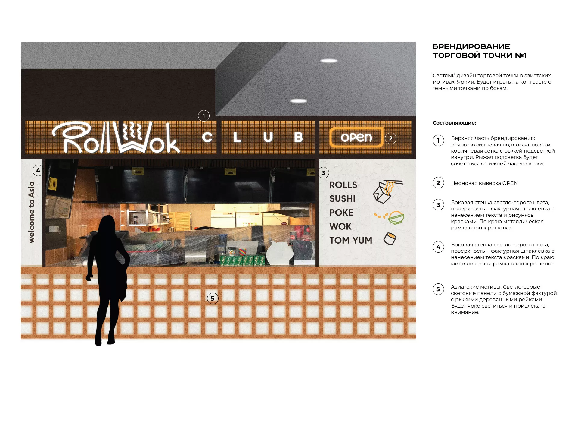 Брендирование торговых точек суши-бара «Roll Wok Club» в Тихорецке